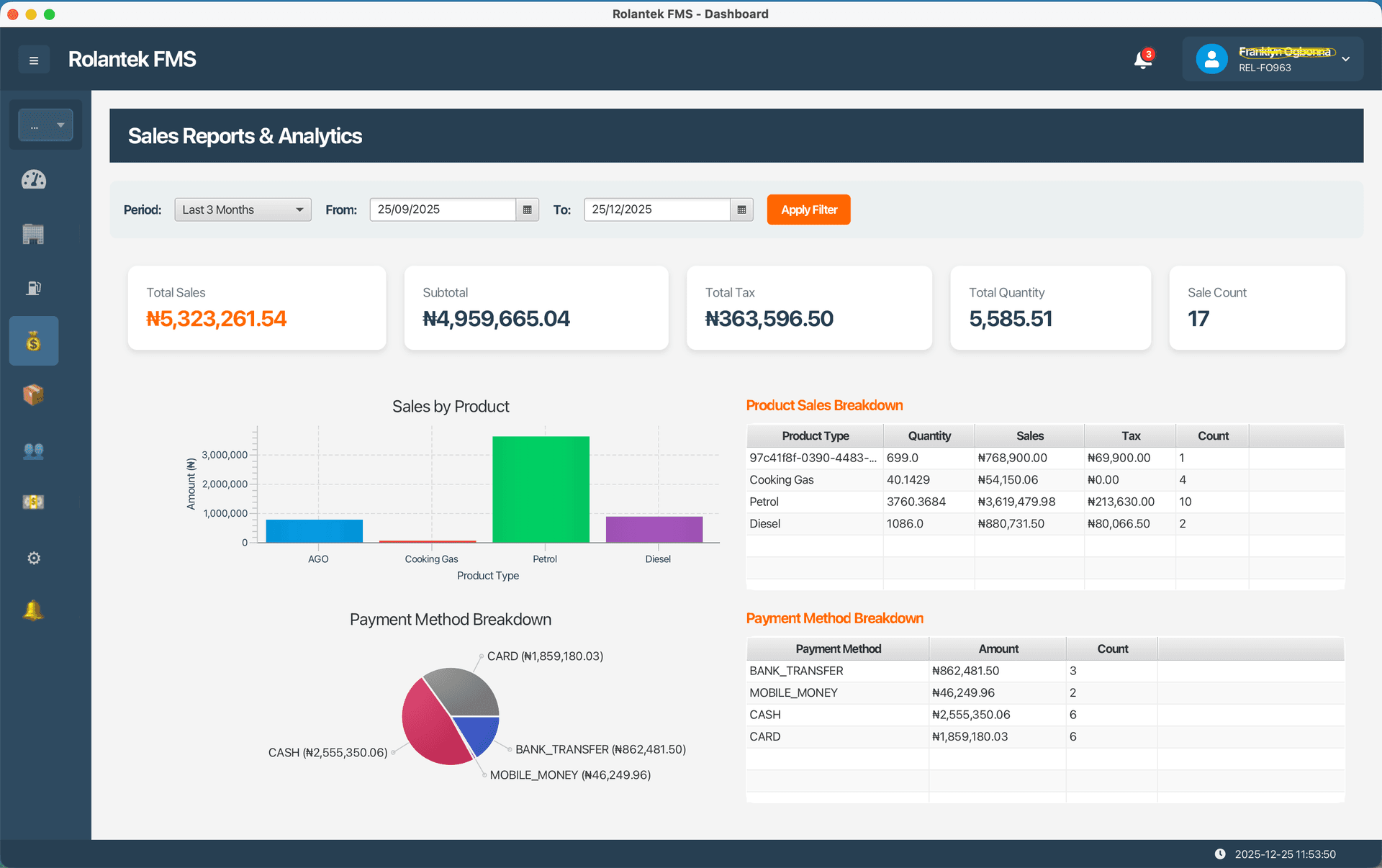 Rolantek FMS Dashboard - Image 2