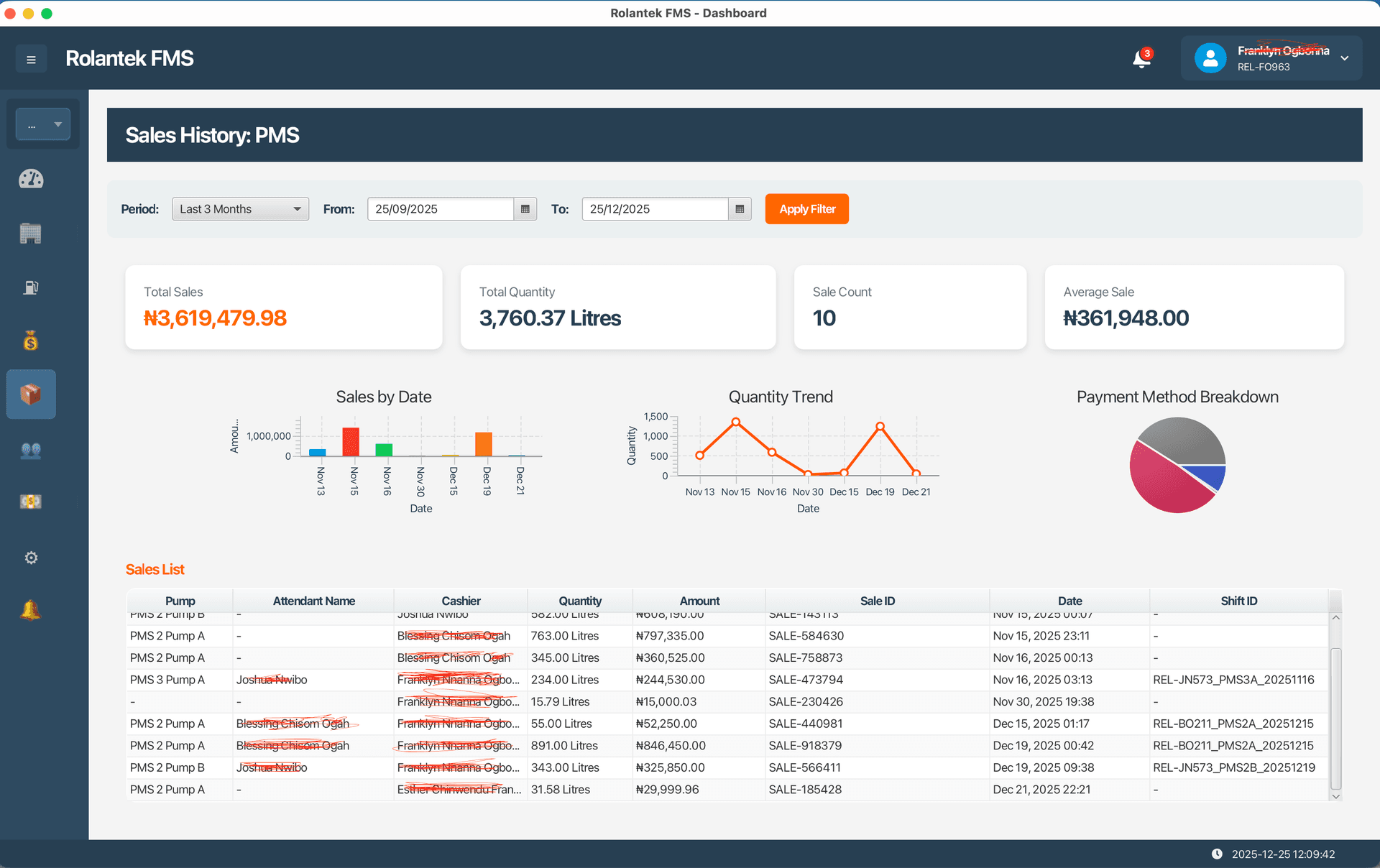 Rolantek FMS Dashboard - Image 3