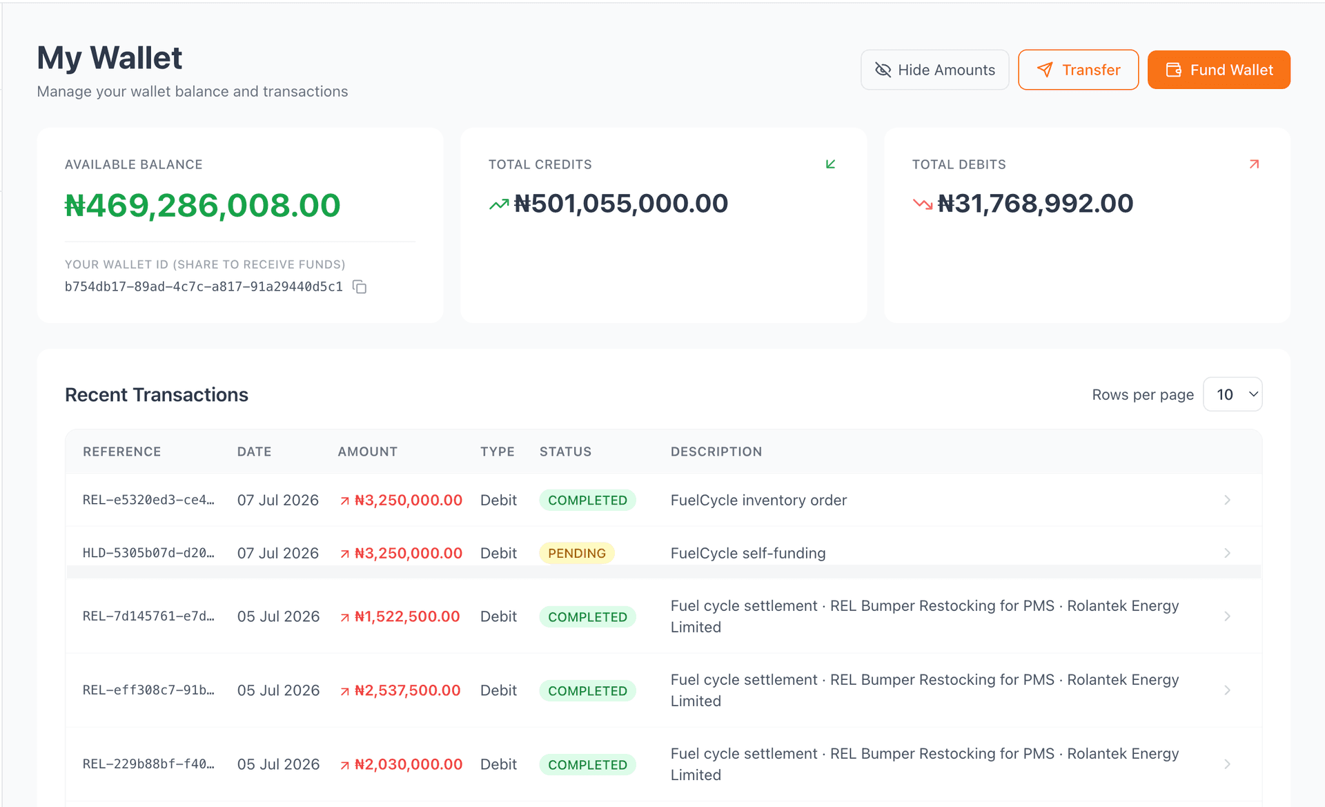 Rolantek Web Admin Console - Image 3